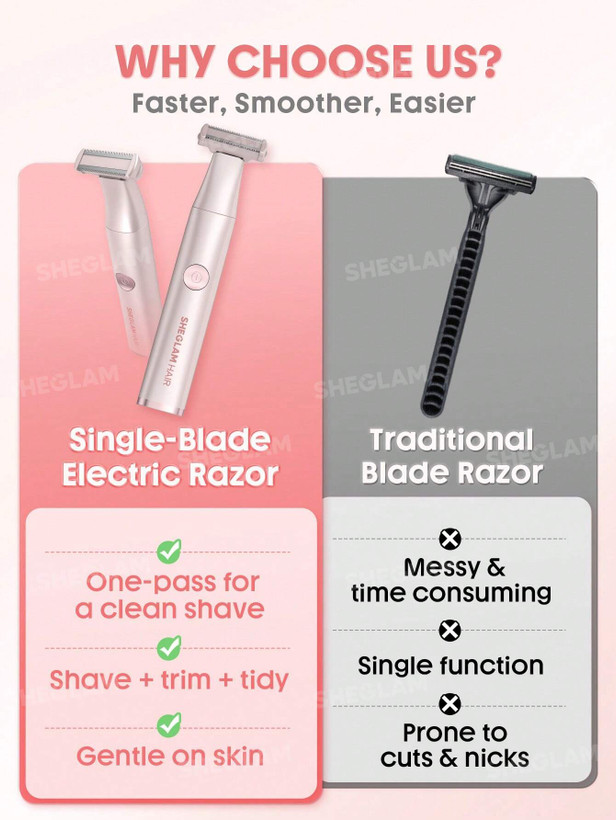 ماشین اصلاح بدن تک تیغ one blade شیگلم ضدآب